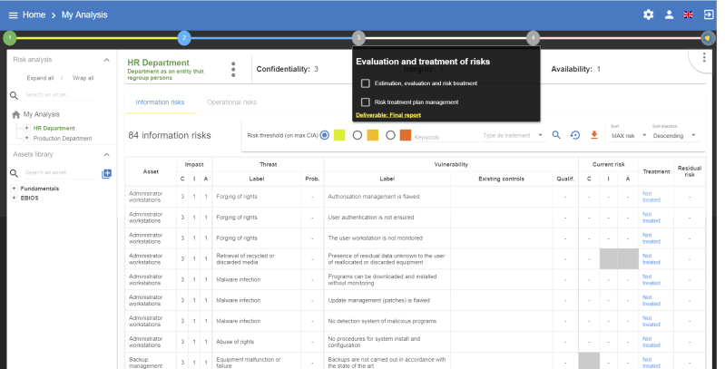 Monarc Risk Assessment Method And Platform - Download Artistic Light Picture | Retina