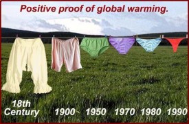 global-warming
