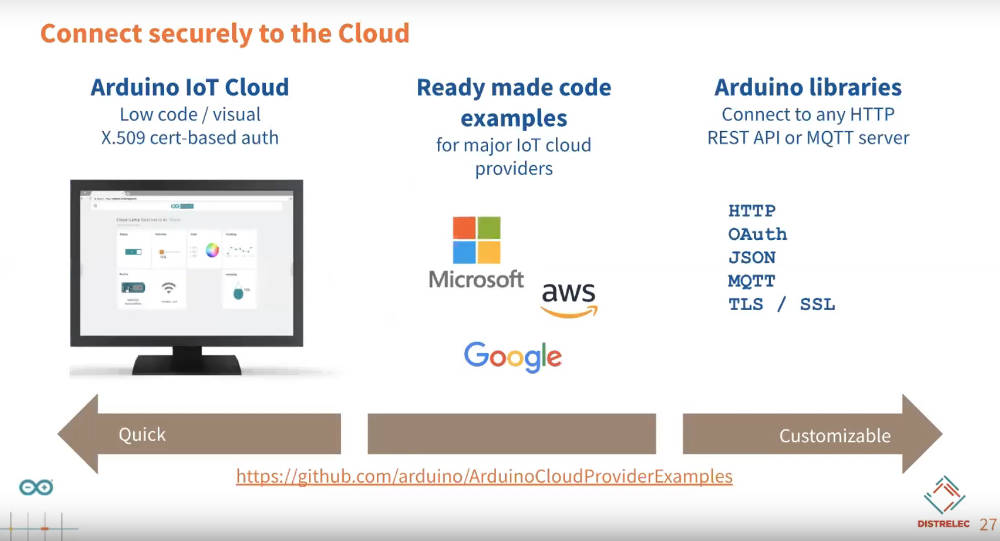 Arduino IoT Cloud access