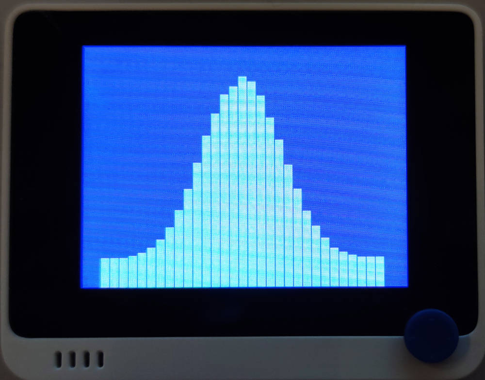 Statistica Wio Seeed Studio