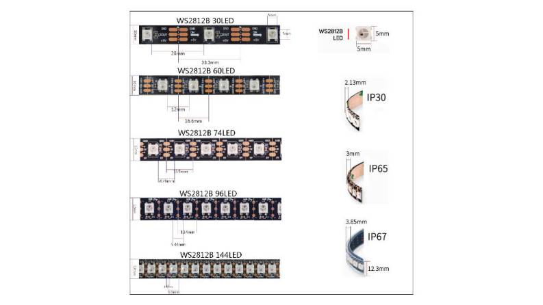 Striscia LED ws2812