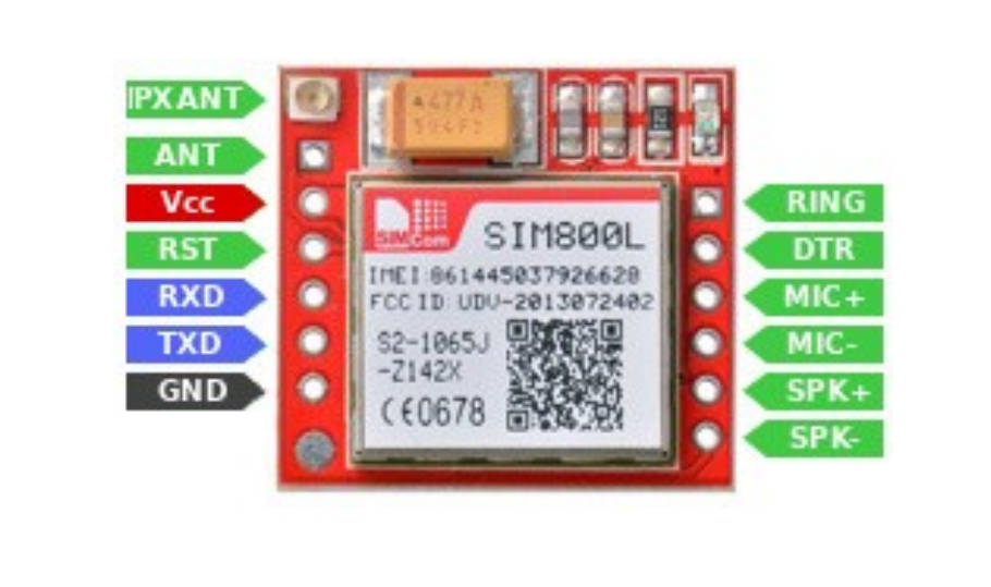 AZ-Delivery GSM