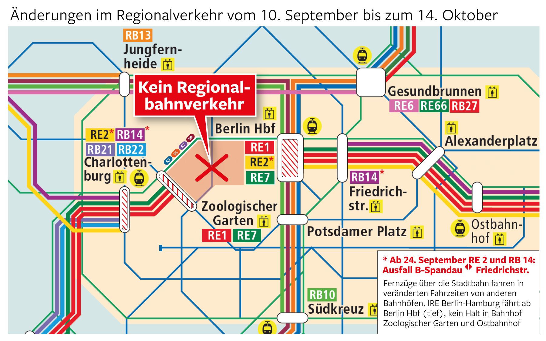 Neue Schienen Fur Berliner S Bahn Stadtbahn Zwischen Bahnhof Zoo Und Friedrichstrasse Gesperrt Berlin Tagesspiegel