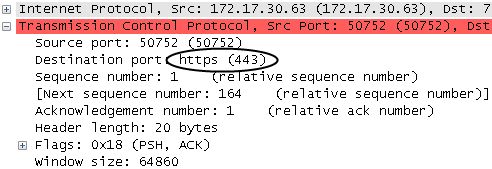 The First Few Milliseconds Of An Https Connection - Mobile Dark Textures for Desktop
