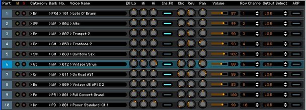 Musical Instrument Digital Interface