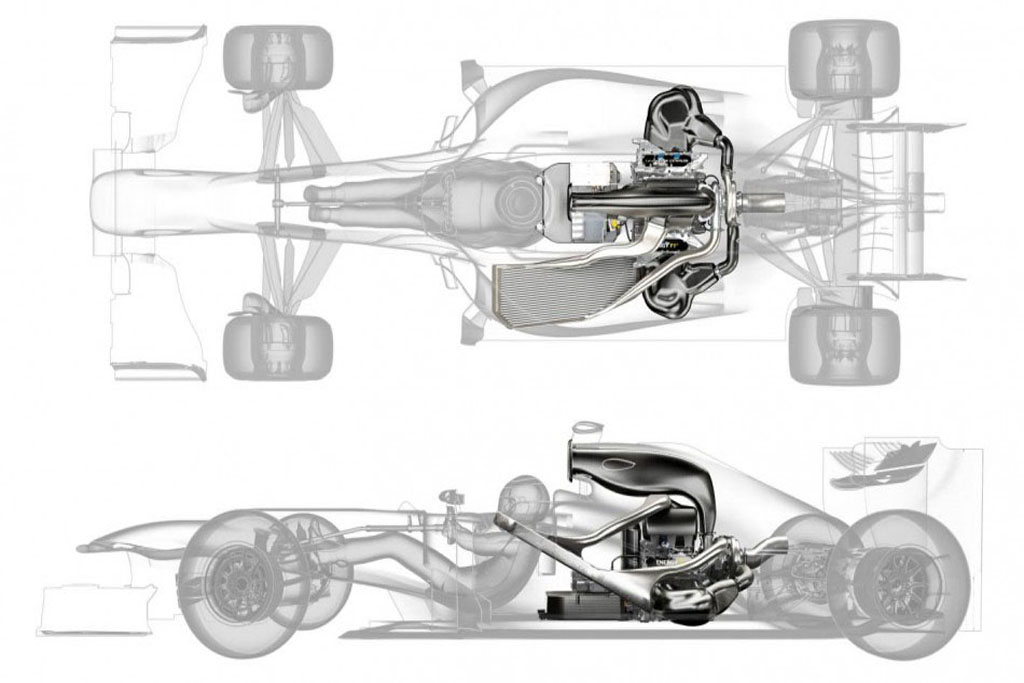 F1 Car Layout