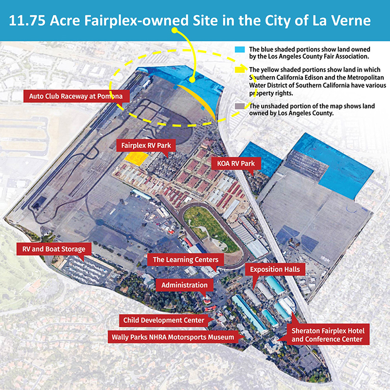 Plan For LA Fairplex Signals End Of NHRA Drag Racing At Fairplex Site Offering 