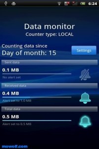 Data Monitor