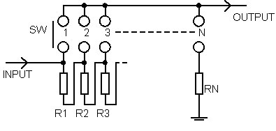 On Stepped Attenuators Ii