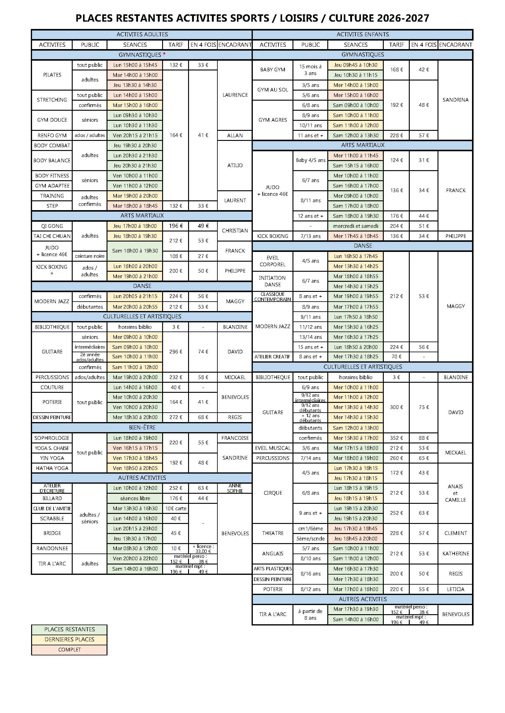 https://i0.wp.com/www.mptsr.fr/wp-content/uploads/2026/09/PLACES-RESTANTES.jpg?fit=1654%2C2338&ssl=1