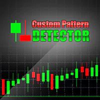 Custom Pattern Detector Indicator Mt4 Candle Pattern Indicator - Best City Illustrations in HD