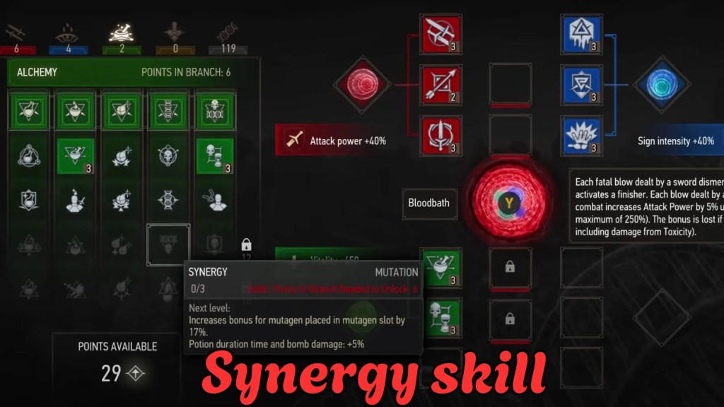 Synergy skill
