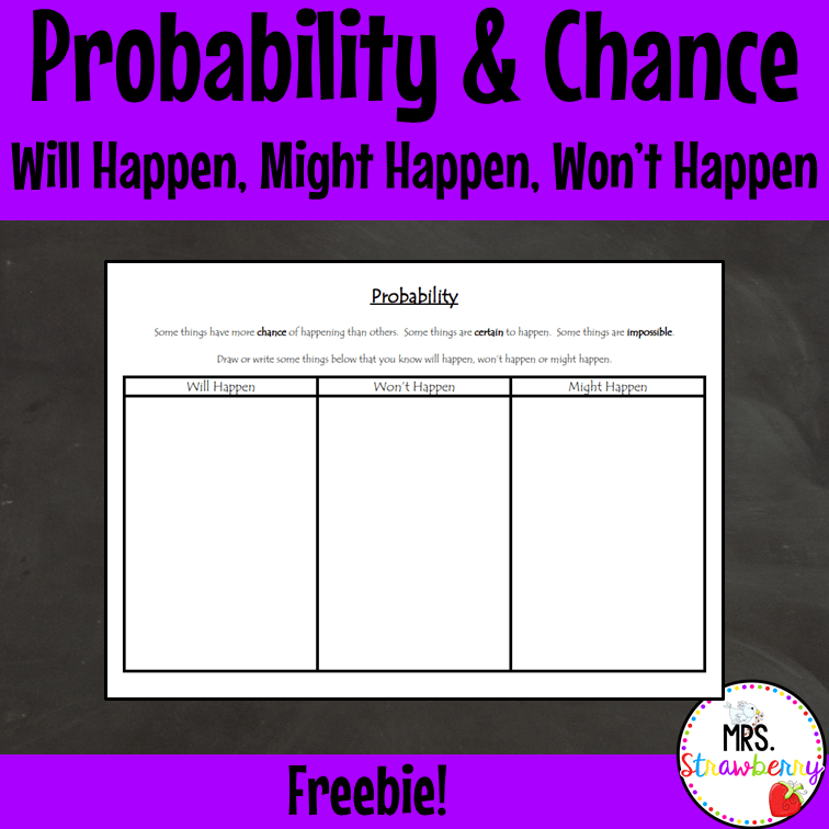probability and chance will happen might happen won t happen mrs strawberry