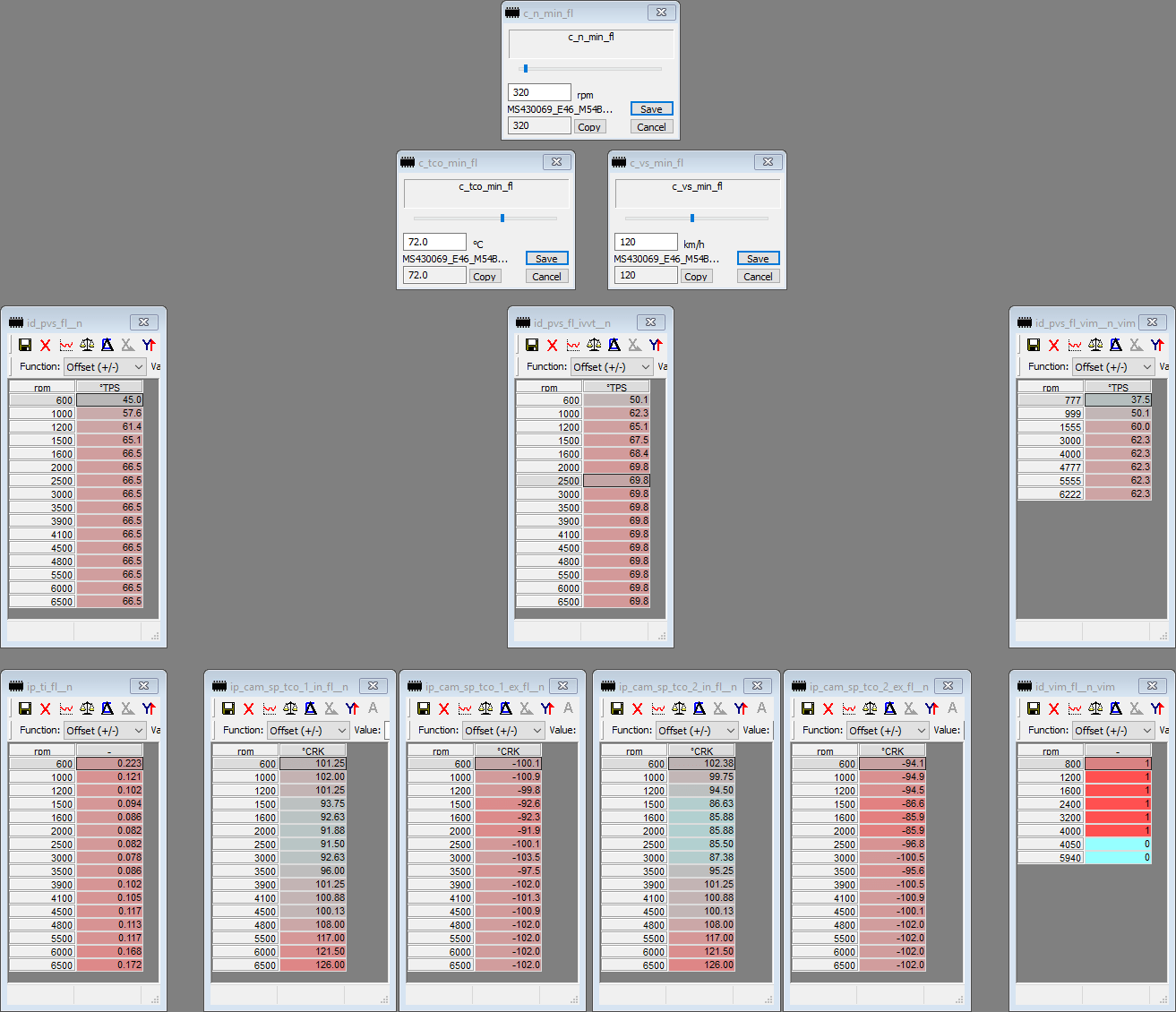 File Full Load Diagram Png Ms4x Wiki