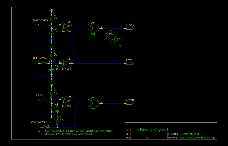 Msarnoff Org The Binary Keypad - Creative Retina Vintage Photos | Free Download
