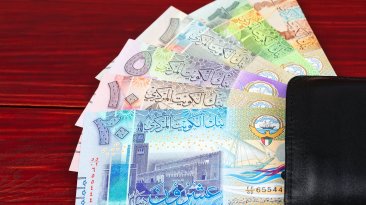 Kuwait Loans