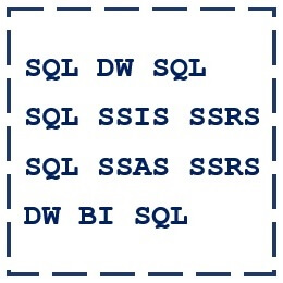 Big Data Basics – Part 5 – Introduction to MapReduce – Spark Training ...