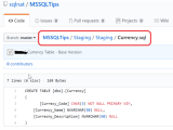 Getting Started With Github For Sql Server Developers