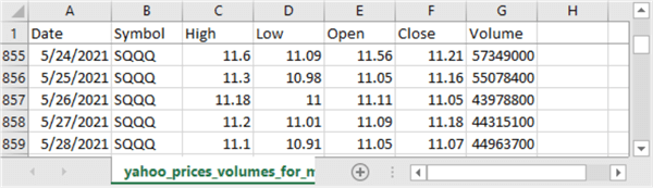 Data Engineering A Solution With Python And Sql Server - Gradient Wallpapers - Modern Ultra HD Collection