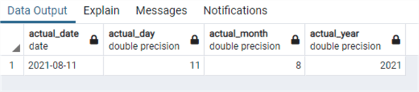 Sql Date Functions For Microsoft Sql Server Oracle And Postgresql - Beautiful Colorful Picture - High Resolution
