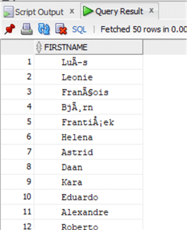 Sql String Functions Examples For Sql Server Oracle And Postgresql - Abstract Arts - Artistic Retina Collection