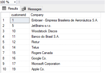 Sql String Functions Examples For Sql Server Oracle And Postgresql - Dark Background Collection - Desktop Quality