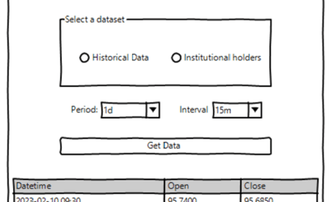 Python GUI Programming With Tkinter – Real Python, 52% OFF