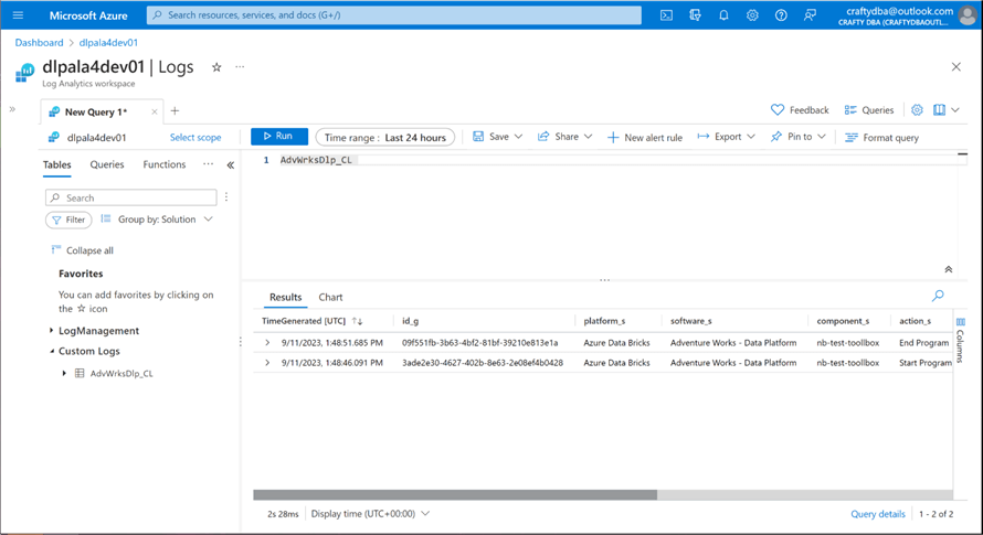 Delta Lakehouse Design uses Medallion (bronze, silver, and gold) Zones (5) Delta Lakehouse Design uses Medallion (bronze, silver, and gold) Zones (5)