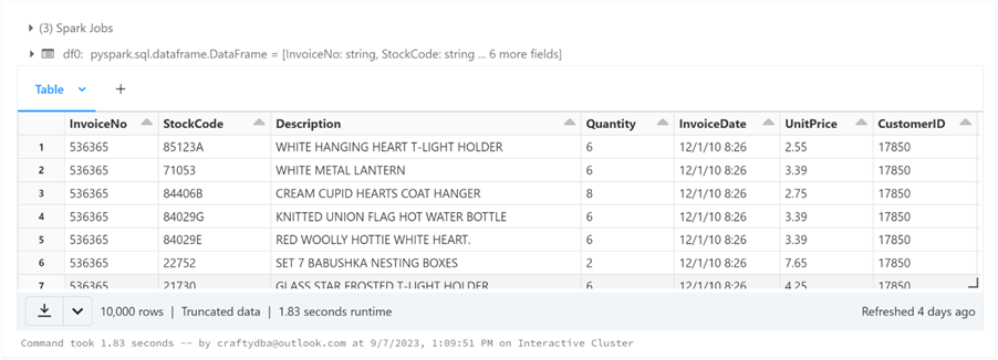 Delta Lakehouse Design uses Medallion (bronze, silver, and gold) Zones (6) Delta Lakehouse Design uses Medallion (bronze, silver, and gold) Zones (6)