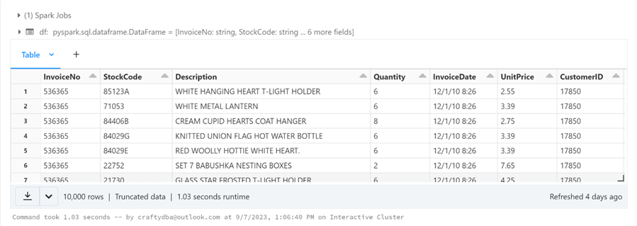 Delta Lakehouse Design uses Medallion (bronze, silver, and gold) Zones (13) Delta Lakehouse Design uses Medallion (bronze, silver, and gold) Zones (13)