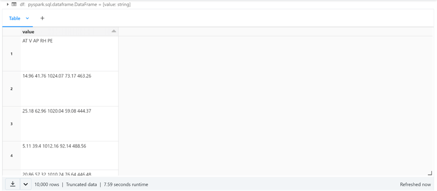 Delta Lakehouse Design uses Medallion (bronze, silver, and gold) Zones (15) Delta Lakehouse Design uses Medallion (bronze, silver, and gold) Zones (15)