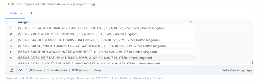 Delta Lakehouse Design uses Medallion (bronze, silver, and gold) Zones (23) Delta Lakehouse Design uses Medallion (bronze, silver, and gold) Zones (23)