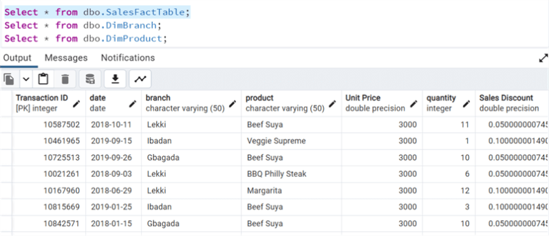 Migrate A Sql Server Database To A Postgresql Database - Dark Pattern Collection - High Resolution Quality