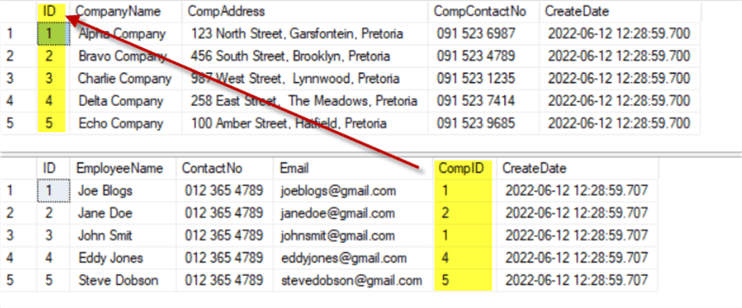 Create Table Sql Server With Foreign Key Constraints - Elegant 4K Minimal Arts | Free Download