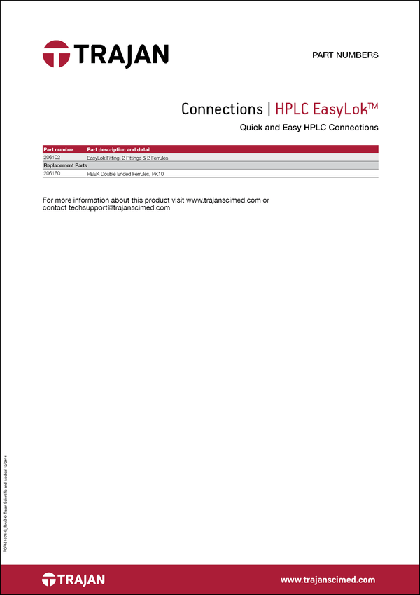 HPLC EaseLok Fittings Part Number List