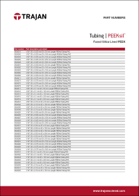 PEEKsil Part Number List