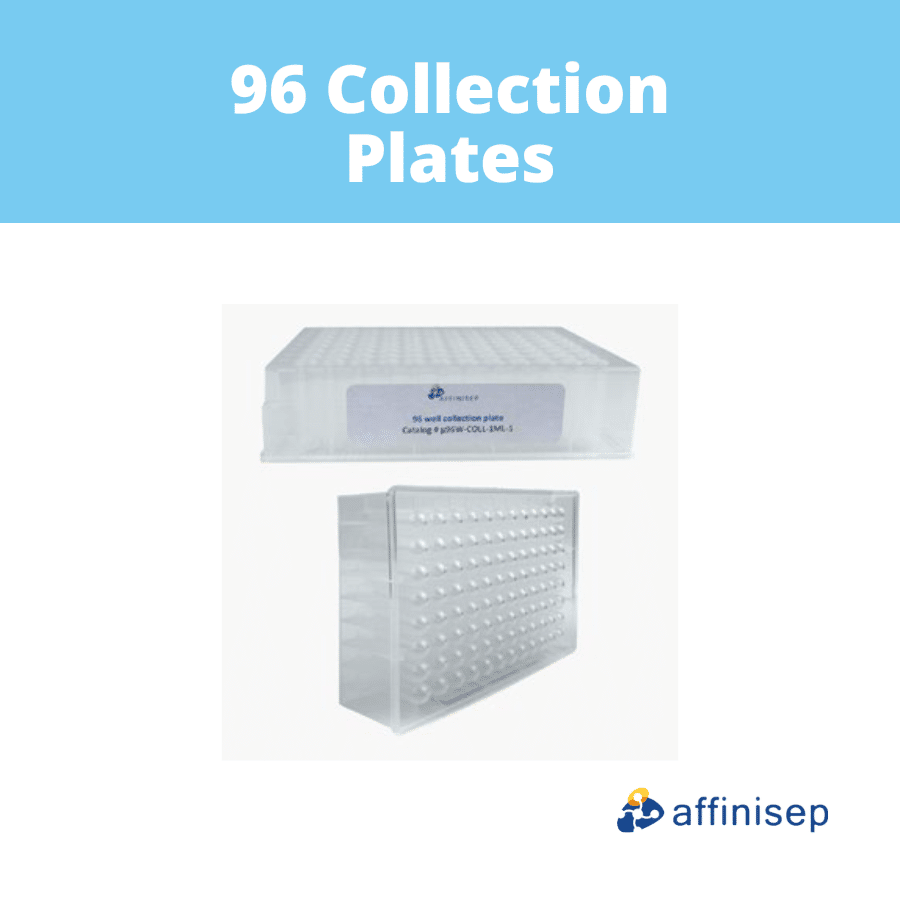 96 collection plate – 1mL – 10/pk