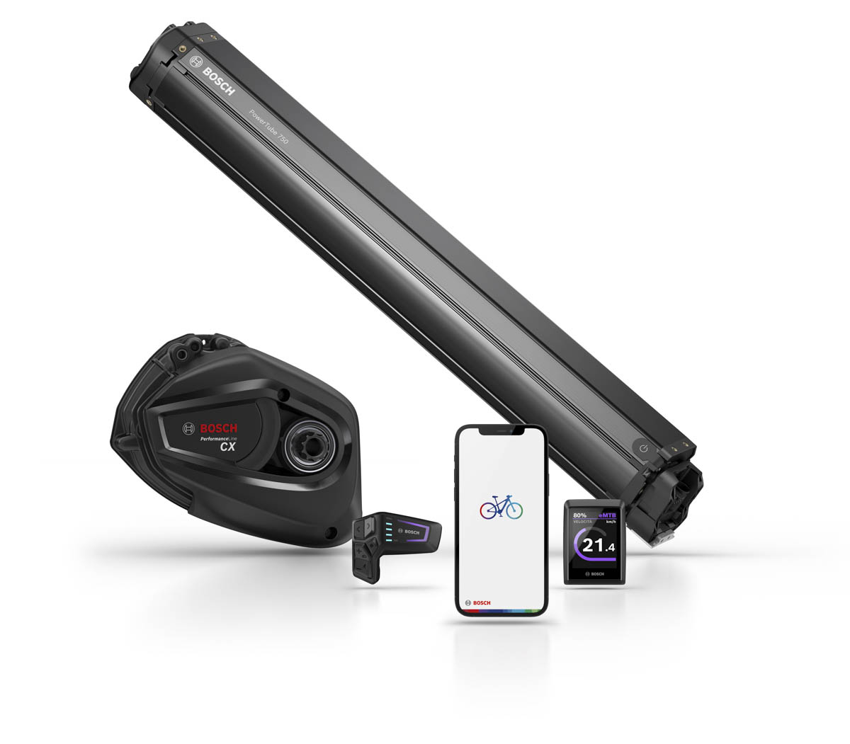 Bosch smart system come funziona?