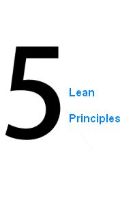 5 Basic Principles Of Lean - Space Images - Professional 4K Collection