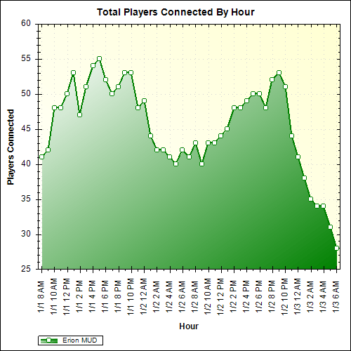 Erion Mud Grapevine - Light Illustration Collection - 8K Quality