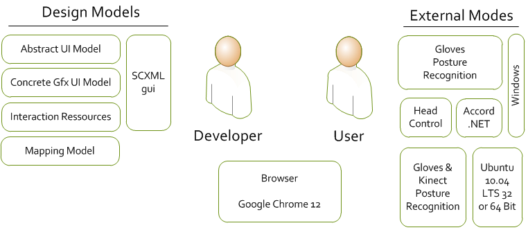 Mint Framework - Best Light Pictures in Ultra HD