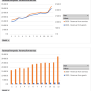Excel Pivot Multiple Charts In One 2025 - Multiplication Chart Printable