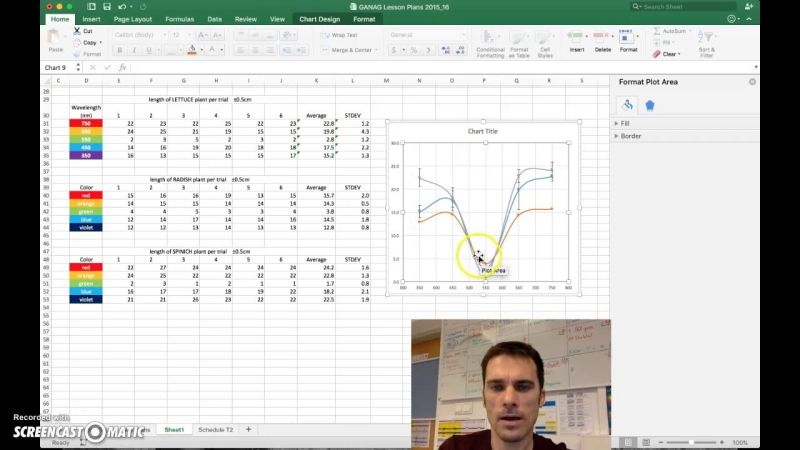 How To Create Multiple Line Chart In Excel 2016 2023 Multiplication Chart Printable - City Image Collection - 4K Quality