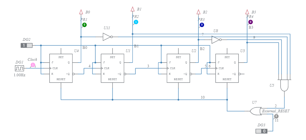 MOD -10 counter - Multisim Live