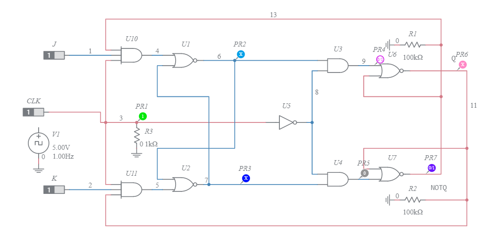 Logic Circuit Diagram Of Clocked Jk Flip Flop - Circuit Diagram