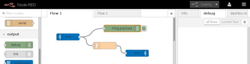 Multitech Developer Resources Conduit Mpower Lora Communication And - Nature Design Collection - High Resolution Quality