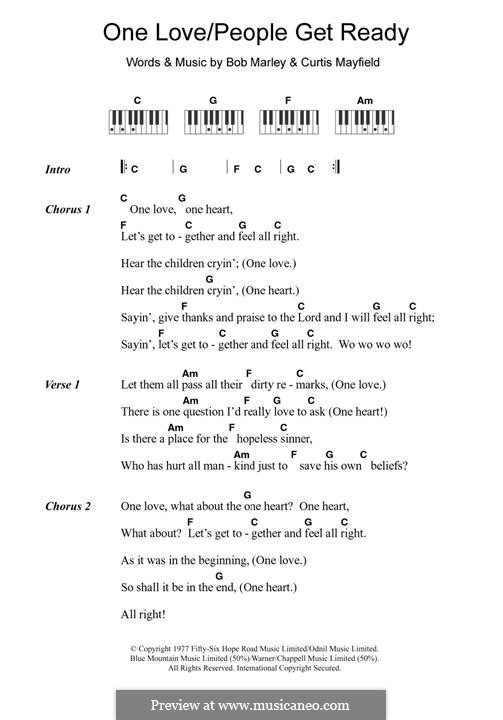 Beyonce Resentment Lyrics Beyonce Resentment Lyrics Resentments Lyrics And Chords 