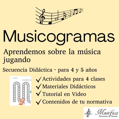 Actividades musicales Sonidos. Forma. Instrumentación para niños musicogramas para niños