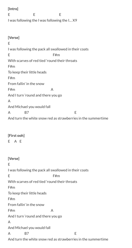 Indie Ukulele Songs Ukulele Songs Ukulele Chords Songs Easy Ukulele Songs 