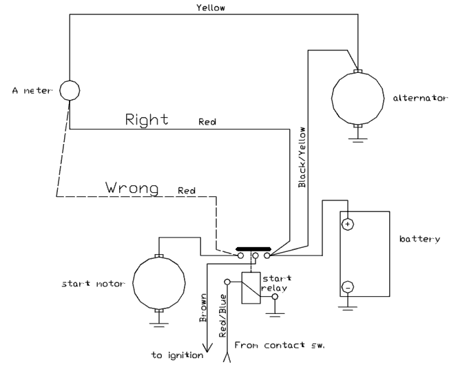 Mustangsix Herstelling Van Laadstroom Meter En Volledig Elektrisch Schema